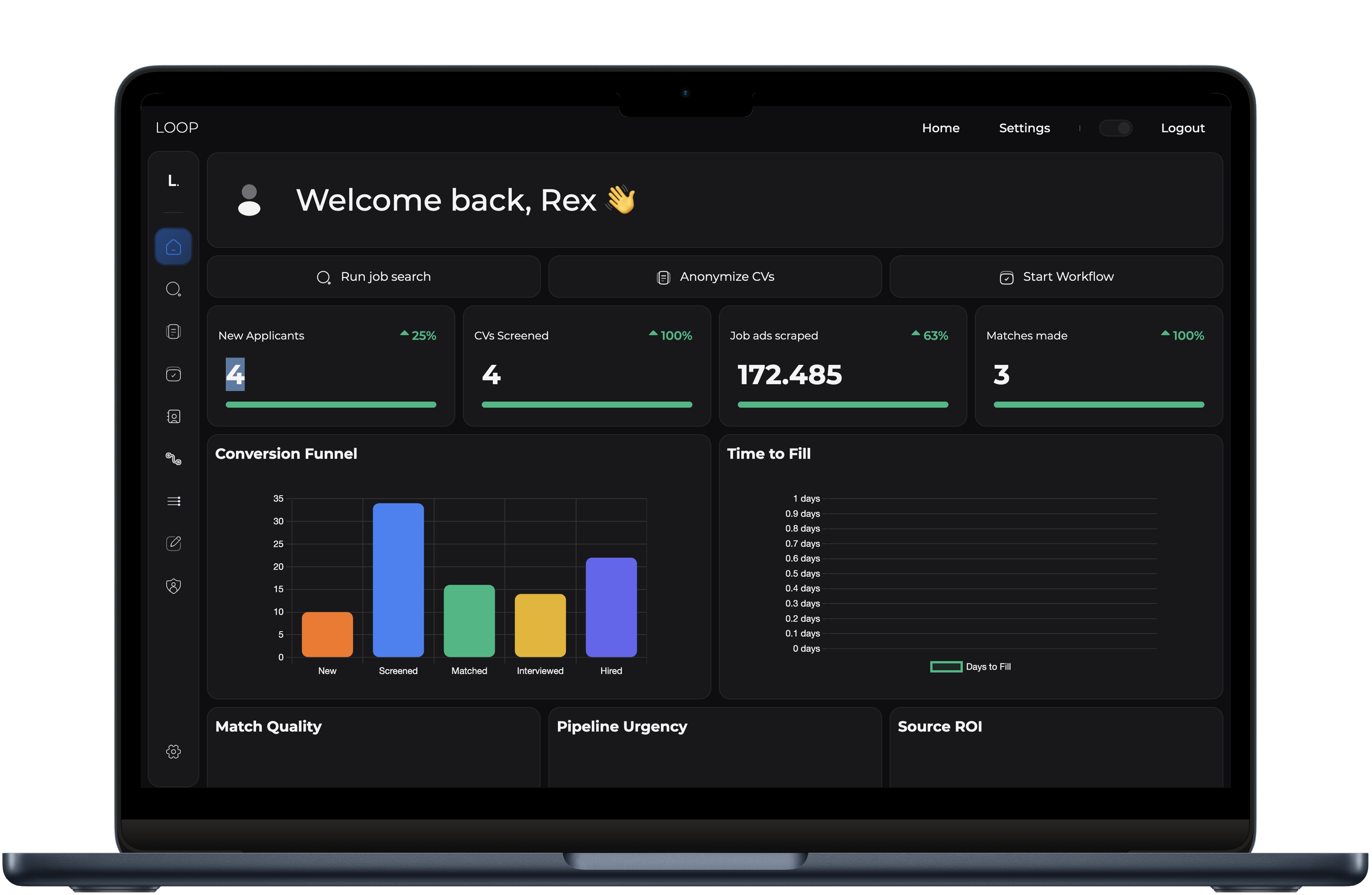 Analytics Feature